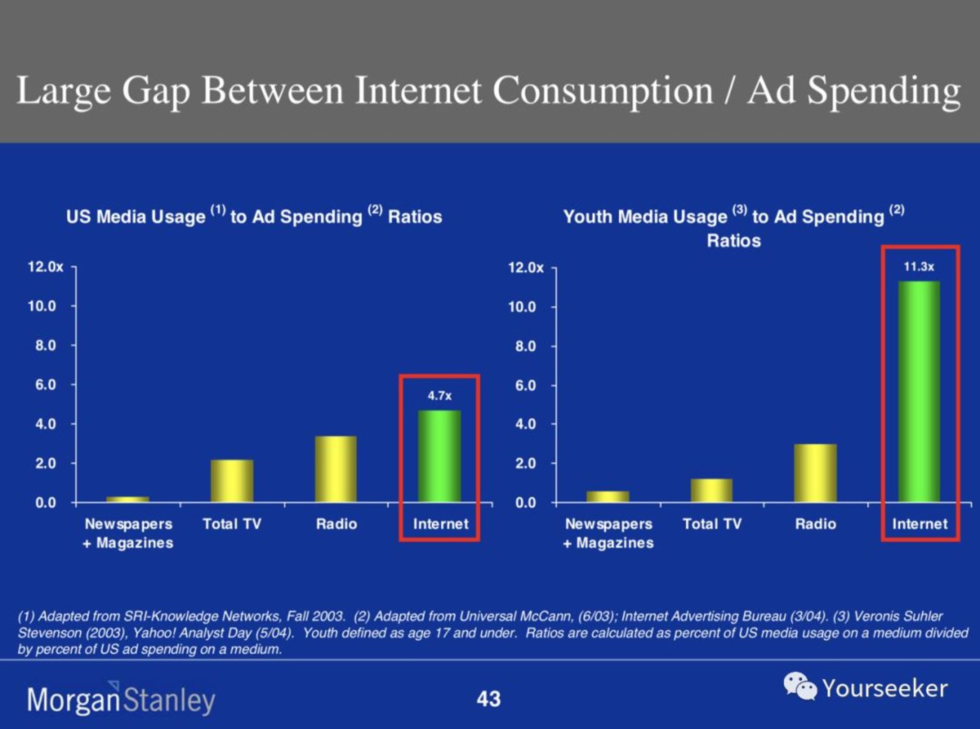 音乐平台们正在谋划一场内容的供给侧变革 音乐平台们正在谋划一场内容的供给侧变革